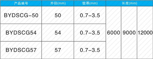 天桥法兰式声测管规格尺寸